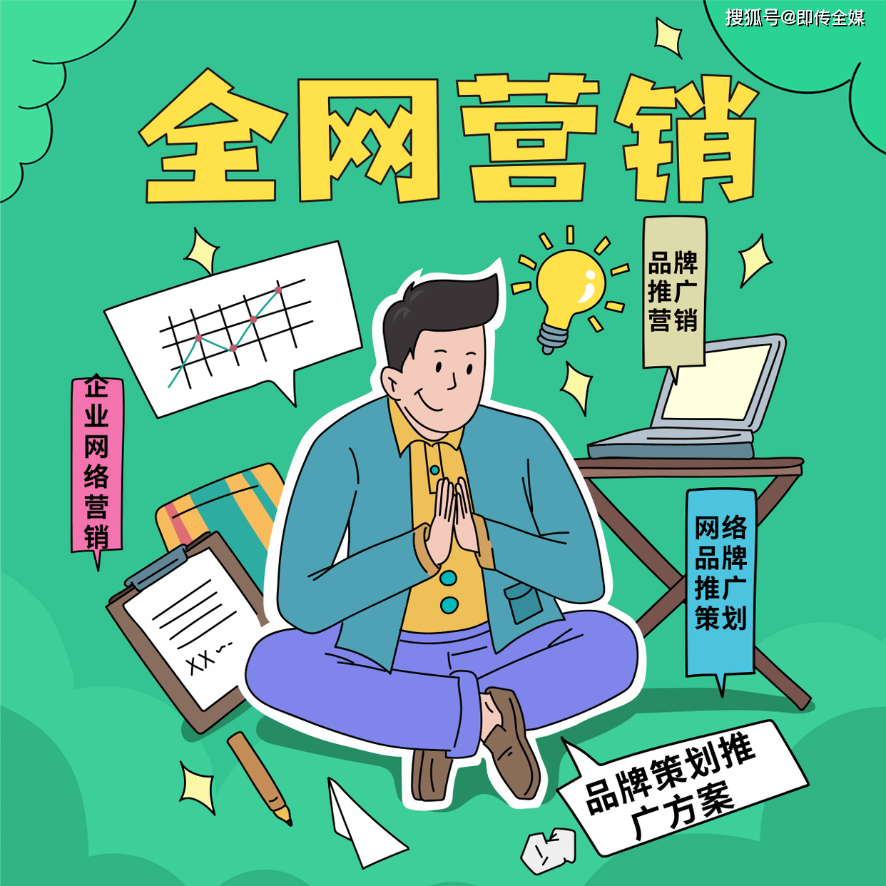 乐鱼体育：网络营销是什么？企业如何才能做好网络营销？