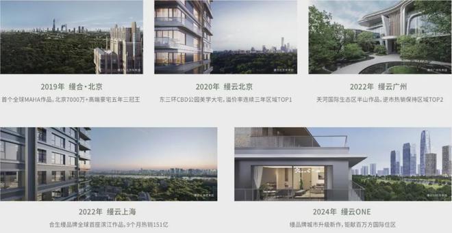 乐鱼体育：合生缦云ONE售楼处-缦云ONE售楼处电话：｜网站(图1)