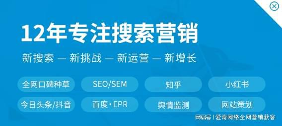 Leyu体育：怎么来做网络营销