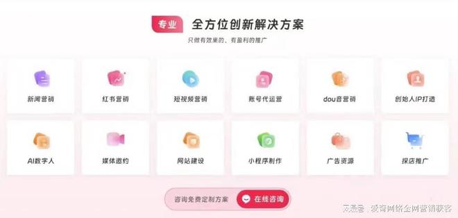 乐鱼体育：网络营销外包怎么样(图2)