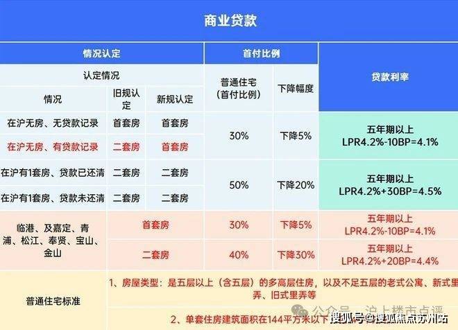 乐鱼体育：光明金山府(售楼处)首页网站光明金山府开盘时间学区样板间预约交通规划(图15)