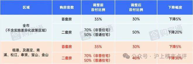 乐鱼体育：光明金山府(售楼处)首页网站光明金山府开盘时间学区样板间预约交通规划(图17)