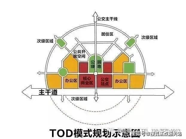 乐鱼体育：越秀星寰TOD售楼处电话越秀星寰TOD售楼中心电话楼盘百科详情首页网站(图2)