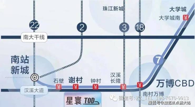 乐鱼体育：越秀星寰TOD售楼处电话越秀星寰TOD售楼中心电话楼盘百科详情首页网站(图6)