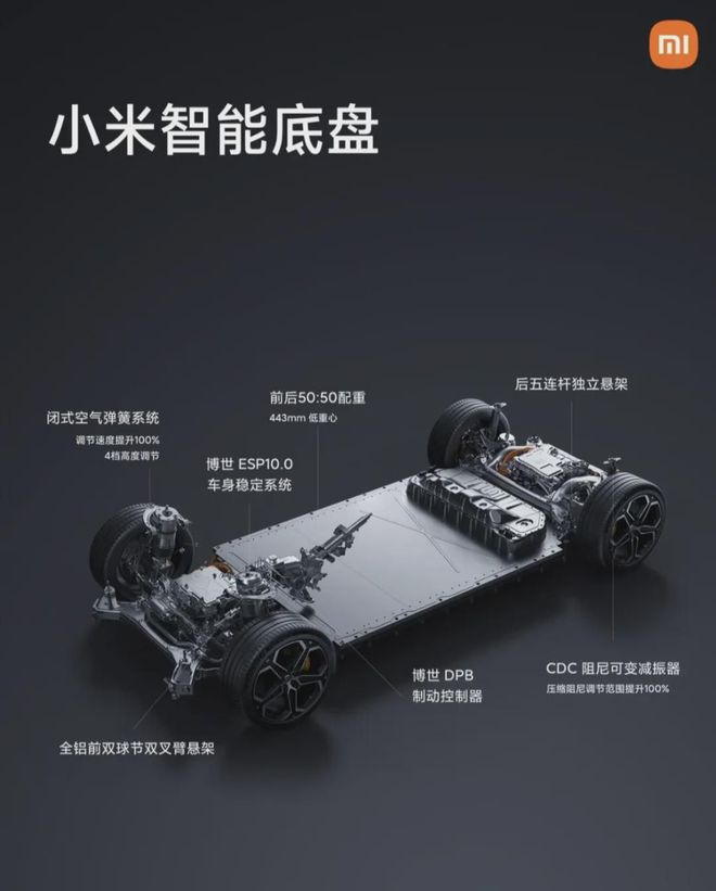 Leyu体育：【唯一网站】深圳金地环湾城售楼处电话户型房价楼盘详情(图10)