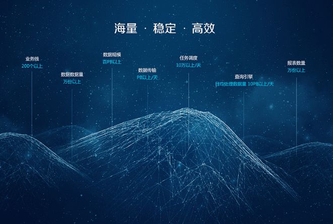 乐鱼体育：网站设计的六个注意点你都清楚了没？(图2)