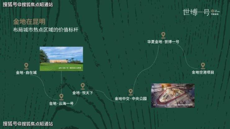 乐鱼体育：昆明世博一号【认证】开发商网站_(华夏金地世博一号)指定网站-楼盘详情房价(图2)