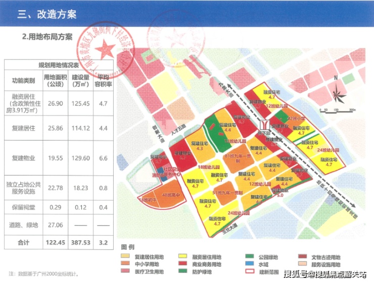 乐鱼体育：科城新世代首页网站-科城新世代欢迎您楼盘详情价格户型(图6)