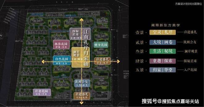 Leyu体育：『』中铁建熙语_中铁建熙语@营销中心_电话(图9)
