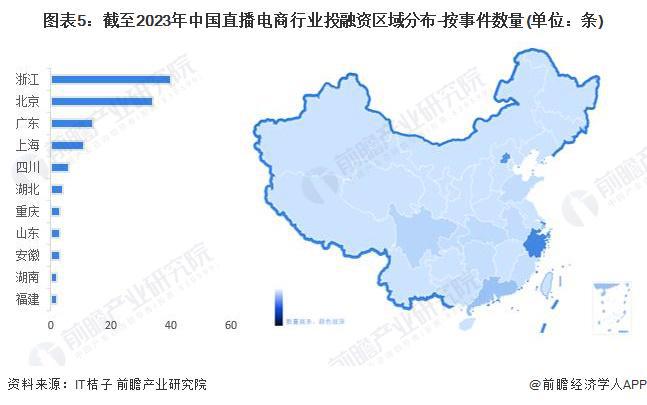 Leyu体育：销售额跌破1000万元！俞敏洪：东方甄选做得乱七八糟我一年被谩骂次数比100辈子还多退休了就游山玩水【附直播电商行业现状分析】