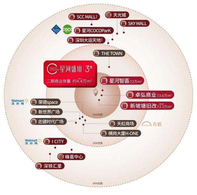乐鱼体育：星河盛境御府（售楼处电线小时售楼中心电话(图6)