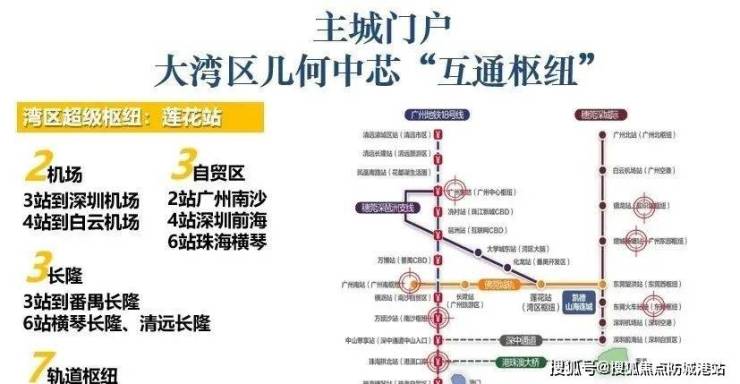 Leyu体育：广州凯德山海连城【首页网站】售楼处电话售楼处地址【营销中心】24小时电话(图5)