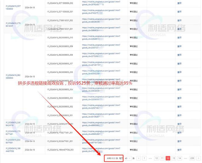 Leyu体育：产品被商家低价网络销售怎么控价？
