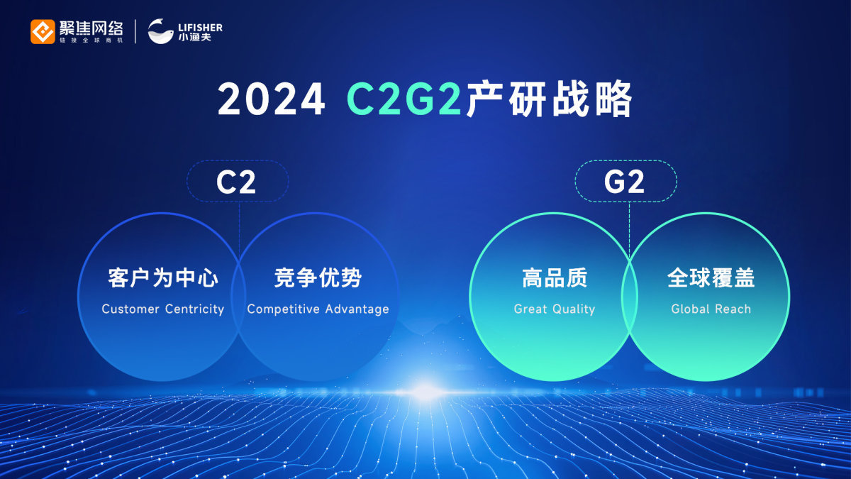 乐鱼体育：十九载厚积聚焦小渔夫AI+外贸的探索之路！(图2)