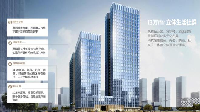 乐鱼体育：【锦绣时代广场售楼处电话】开发商认证预约通道【营销中心】(图11)