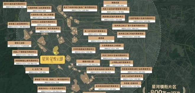 Leyu体育：深圳星河星悦云邸-售楼处电话-营销中心电话-开发商看房(图8)