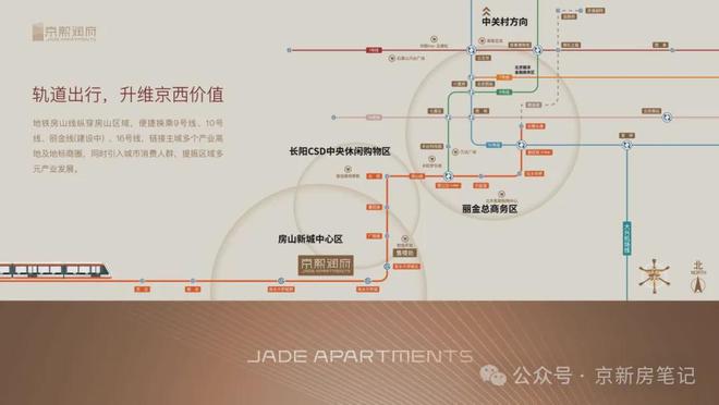 乐鱼体育：北京京熙润府售楼处电话_在售楼栋_户型图_交通_营销中心(图5)