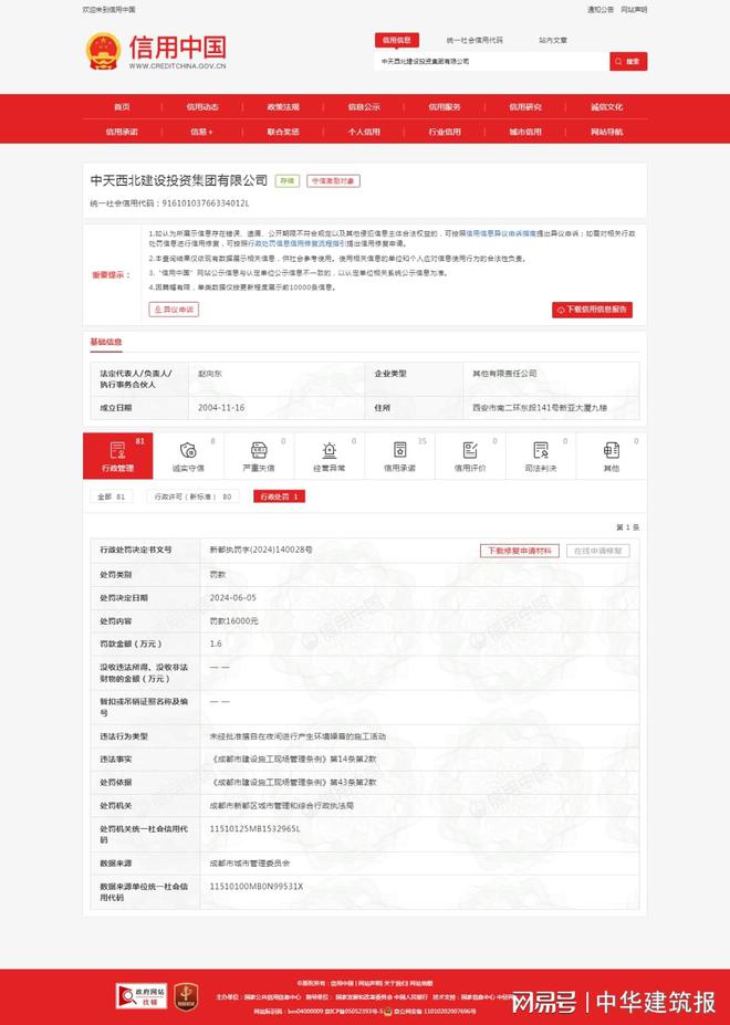 Leyu体育：中天西北建设投资集团有限公司因未经批准擅自在夜间进行产生环境噪音的施工活动被罚16万元