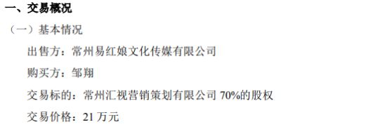 乐鱼体育：化龙网络子公司拟以21万出售常州汇视营销策划有限公司70%的股权给邹翔