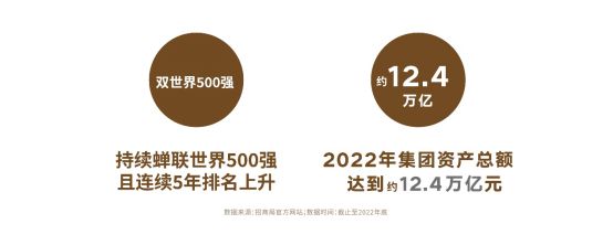 乐鱼体育：松江招商云澜湾网站售楼处发布：高端人居新选择!