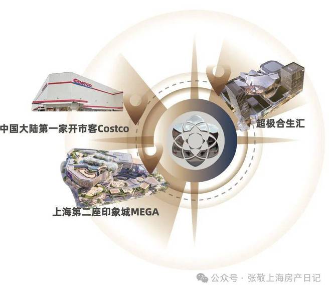 乐鱼体育：上海中国铁建·花语前湾售楼处电话→售楼中心户型配套→网站(图5)