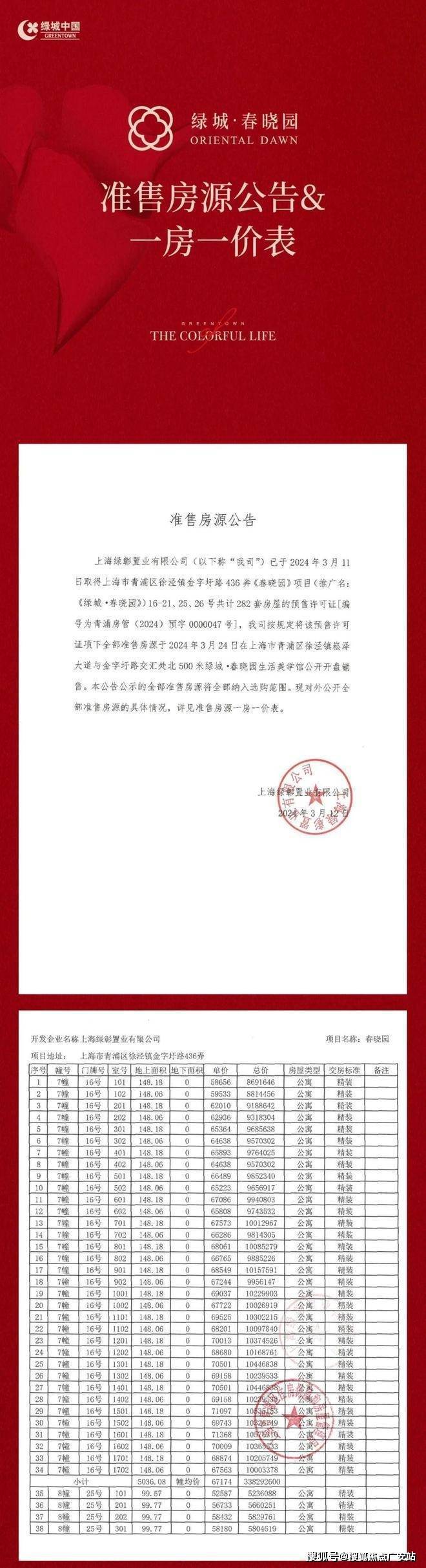 乐鱼体育：『』青浦·绿城春晓园售楼处绿城春晓园营销中心地址户型图(图2)