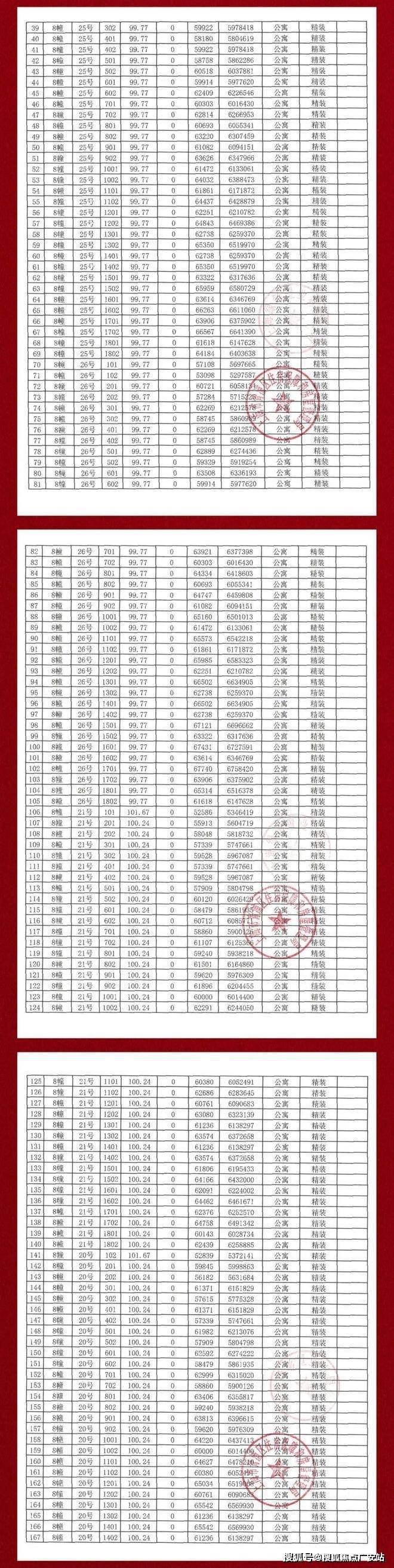 乐鱼体育：『』青浦·绿城春晓园售楼处绿城春晓园营销中心地址户型图(图3)