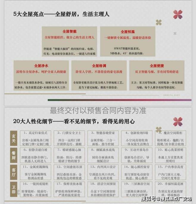 乐鱼体育：『』青浦·绿城春晓园售楼处绿城春晓园营销中心地址户型图(图22)