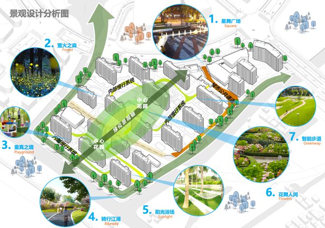 乐鱼体育：浦东森兰海天名筑2024网站发布丨森兰海天名筑售楼中心欢迎您(图2)