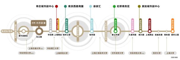 Leyu体育：闵行保利光合跃城网站售楼处发布：总有惊喜在等待！(图21)