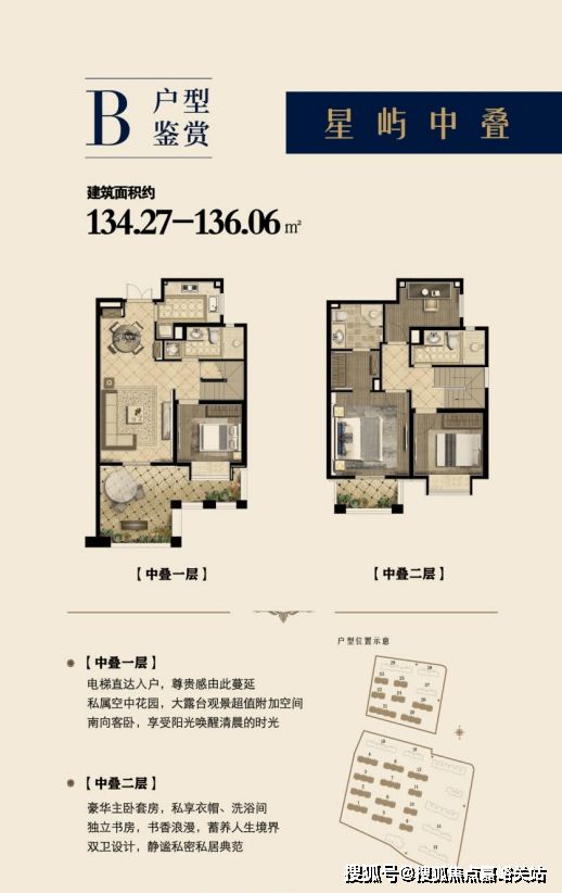 Leyu体育：海玥瀜庭-上海海玥瀜庭(预约电线网站-户型图价格户型(图2)
