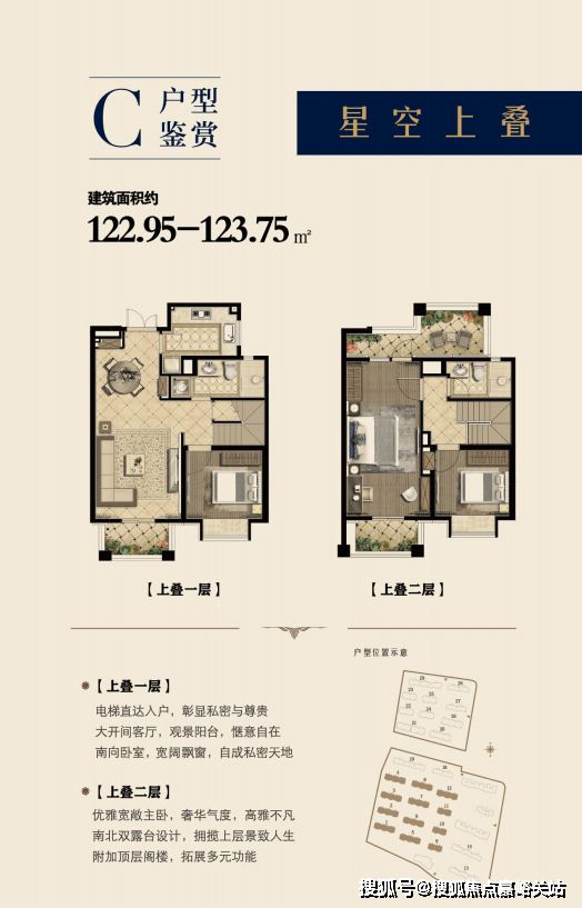 Leyu体育：海玥瀜庭-上海海玥瀜庭(预约电线网站-户型图价格户型(图3)
