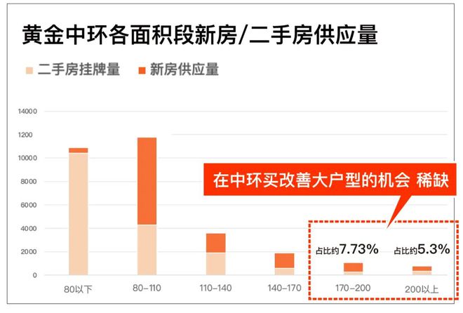 乐鱼体育：宝山中环金茂府网站售楼处发布：尽显高端生活格调！(图1)