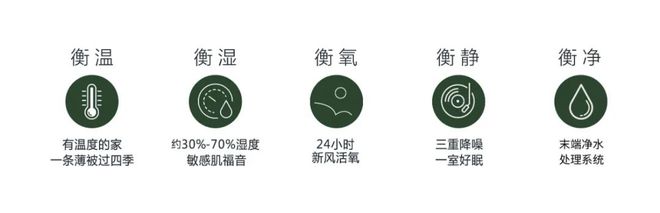 乐鱼体育：宝山中环金茂府网站售楼处发布：尽显高端生活格调！(图13)