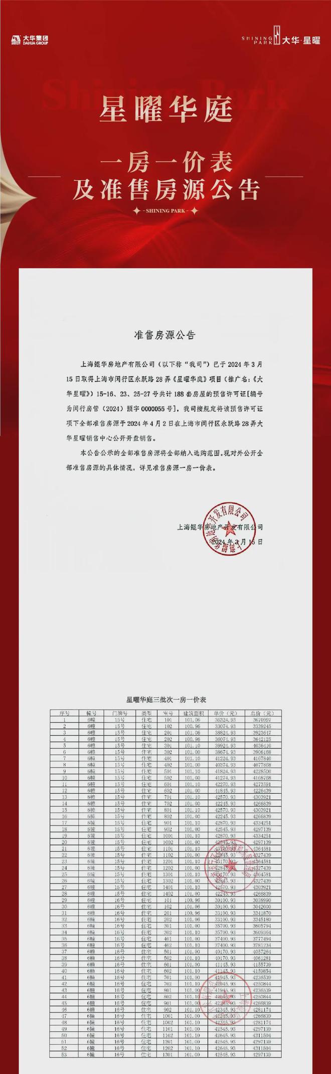 乐鱼体育：闵行大华星曜首页网站-大华星曜欢迎您楼盘详情价格