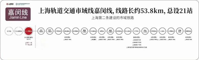Leyu体育：闵行中企云启春申网站售楼处发布：硬核精装交付！(图14)