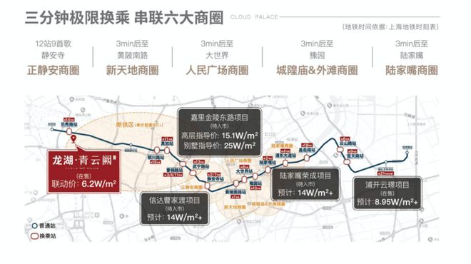 乐鱼体育：嘉定龙湖青云阙网站售楼处发布：共享城市繁华！(图3)