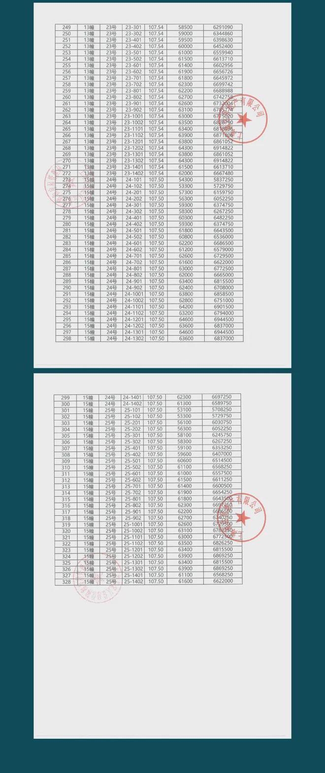 乐鱼体育：嘉定龙湖青云阙网站售楼处发布：共享城市繁华！(图30)