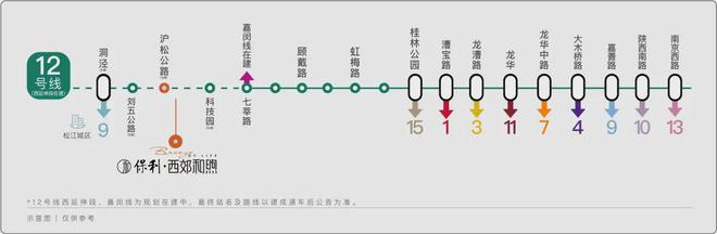 乐鱼体育：松江保利西郊和煦网站售楼处发布：多轨交汇优势尽显(图12)