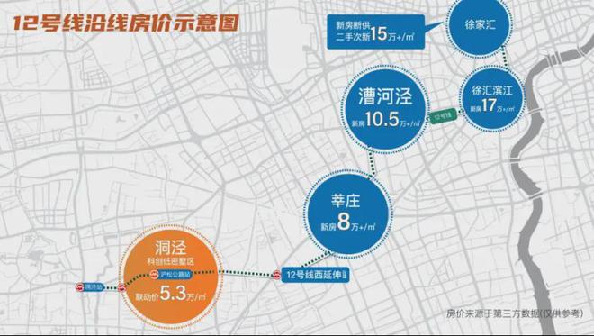 乐鱼体育：松江保利西郊和煦网站售楼处发布：多轨交汇优势尽显(图13)