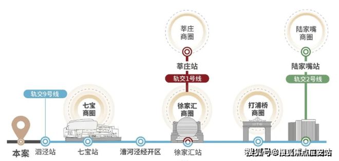 Leyu体育：苏州公园海德·2024网站~公园海德户型配套·小区环境(图17)