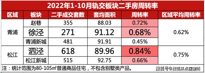 Leyu体育：苏州公园海德·2024网站~公园海德户型配套·小区环境(图19)