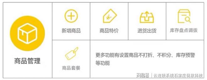 乐鱼体育：网络版会员收银系统实现数据共享一店办卡多店通刷跨店消费(图3)
