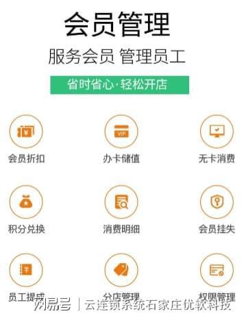 乐鱼体育：网络版会员收银系统实现数据共享一店办卡多店通刷跨店消费(图2)