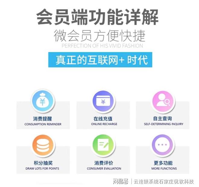 乐鱼体育：网络版会员收银系统实现数据共享一店办卡多店通刷跨店消费(图7)
