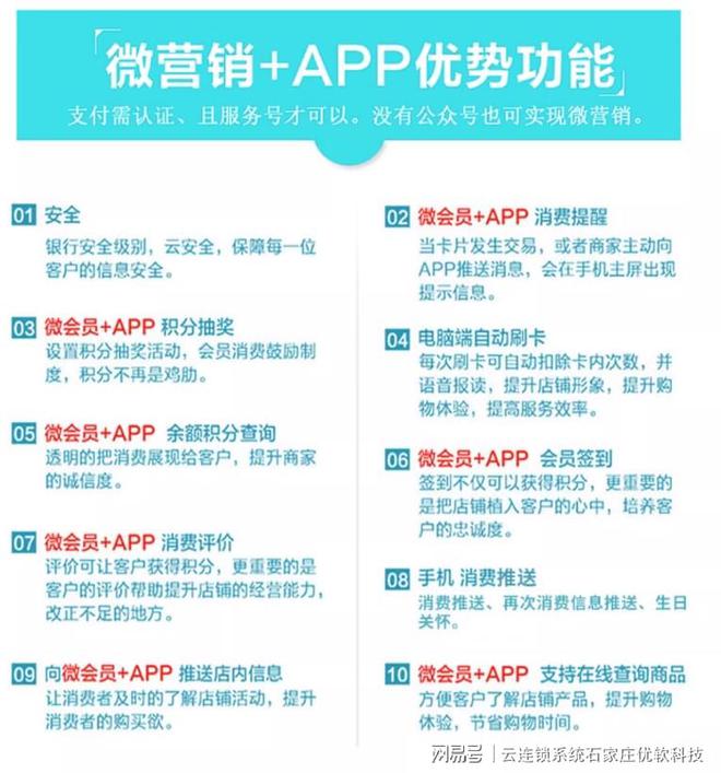 乐鱼体育：网络版会员收银系统实现数据共享一店办卡多店通刷跨店消费(图6)