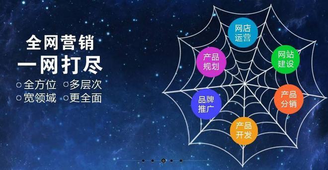 Leyu体育：线尚网络全网营销有什么好处？