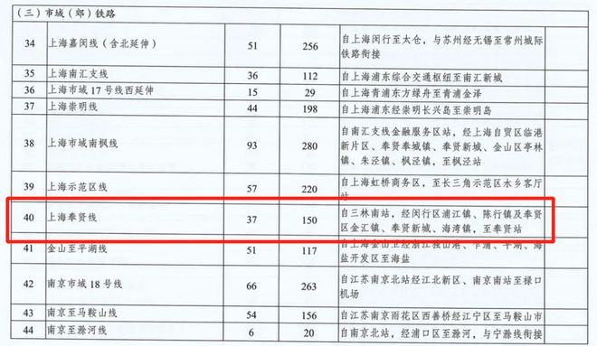 Leyu体育：天和尚海荟庭奉贤天和尚海荟庭2024网站售楼处价格表发布(图12)