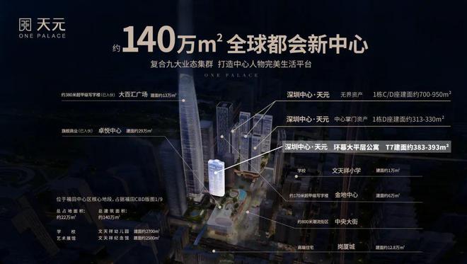 乐鱼体育：中心天元网站丨福田中心天元欢迎您丨售楼处电话-欢迎咨询！