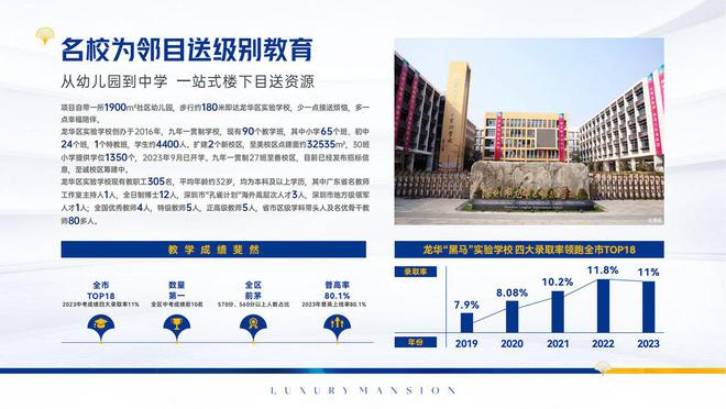 乐鱼体育：2024最新通知)深业颐樾府楼盘简介-售楼处-营销中心电话(图7)